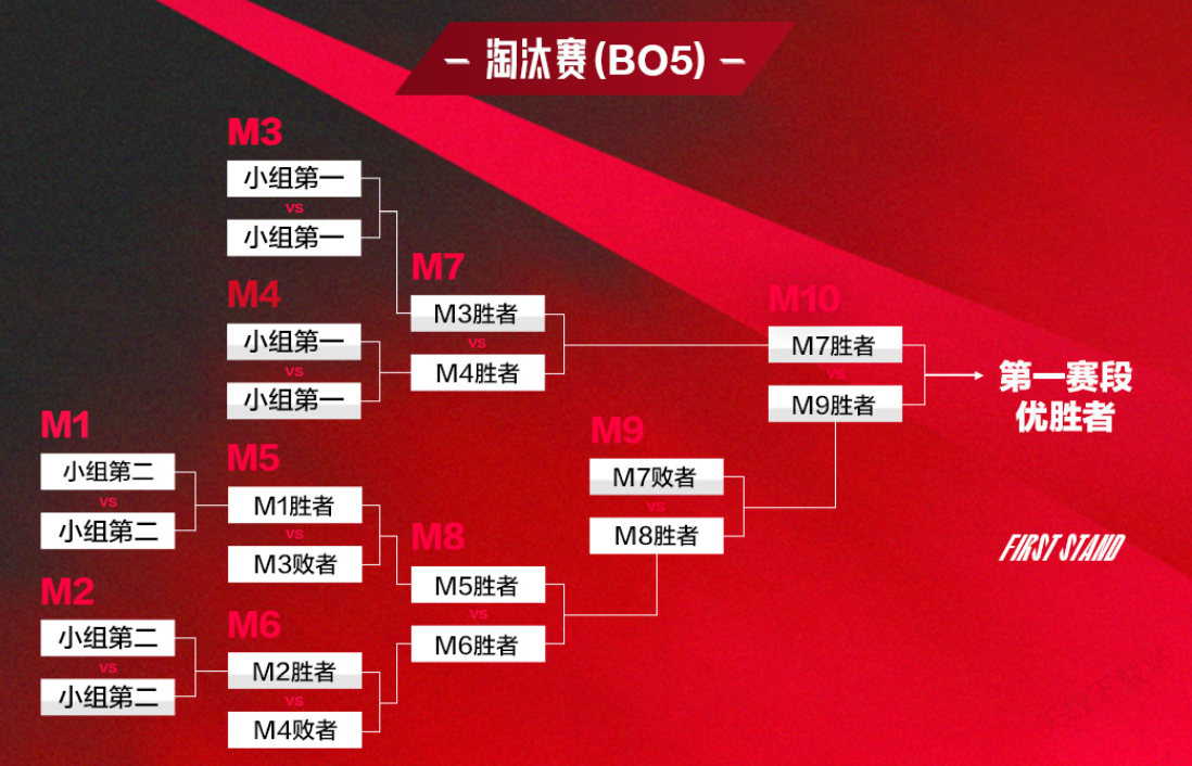 MIMESIS》抢先体验：ReLU Games科幻生存探索游戏开启开放世界建造生存新篇章