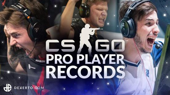 中韩电竞巅峰对决：Molodoy与FalleN惊艳表现